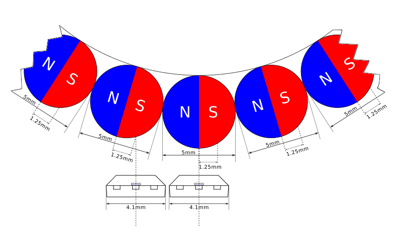 Low-cost and precise rotary encoder with magnetic spheres